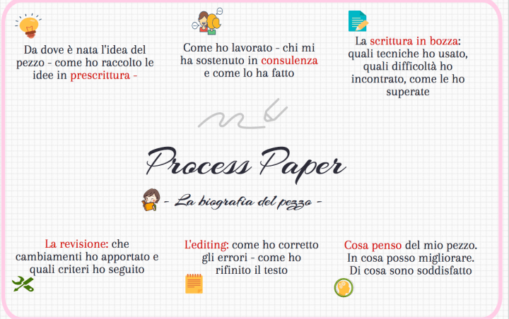 Schermata 2017-11-22 alle 15.10.21