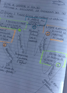 Schermata 2018-12-09 alle 16.10.06