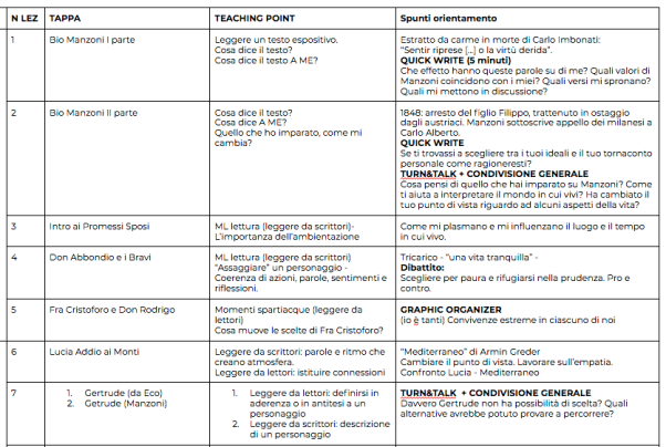Schermata 2018-12-10 alle 18.46.08