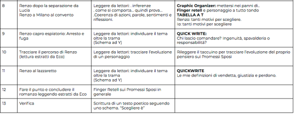 Schermata 2018-12-10 alle 18.46.42