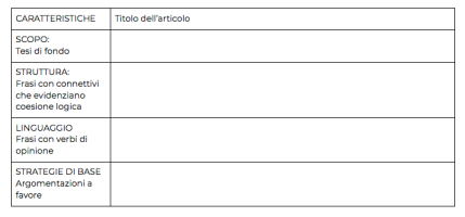 Schermata 2019-05-05 alle 11.19.59